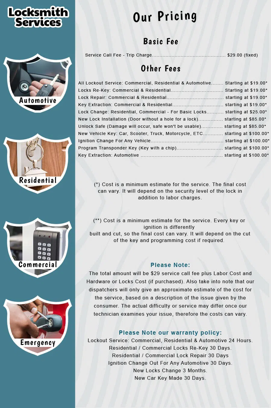 Metro Master Locksmith Westland, MI 734-330-2706